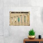 Retro Surfboard Metal Tin Sign for Man Cave