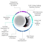 Vaiyer 6-Channel Bluetooth Home Audio System Kit