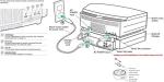 Bose Wave Music System with CD Changer - White
