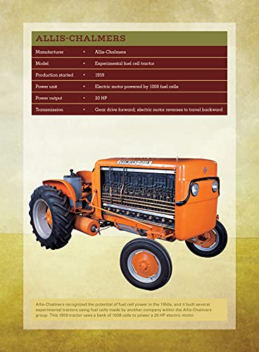 Vintage Tractor Renovations and Repairs: Illustrated History