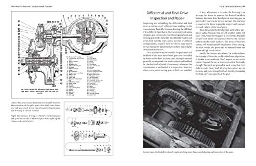 Farmall Tractor Restoration Guide: Building Your Workshop