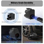 Tesla Supercharger NACS to CCS Adapter for Fast Charging