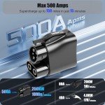 Tesla Supercharger NACS to CCS Adapter for Fast Charging