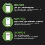 Emporia Level 2 EV Charger with Load Manager