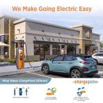 ChargePoint Home Flex Level 2 EV Charger - 2 Pack