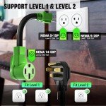 Tera 2025 Level 2 Compact EV Charger 40A