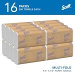 Bulk Scott Professional Multifold Paper Towels, 4000 Sheets
