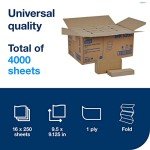 100% Recycled Multifold Hand Towels - 16 Packs