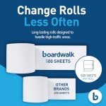 Boardwalk 2-Ply Bulk Toilet Paper Rolls for Professional and Commercial Use | 125 Feet Septic Safe Single Roll Toilet Paper Rolls | 500 White 4.5" x 3" Sheets per Roll | 96 Count per Box