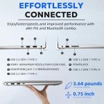 Dell Inspiron-3530 15.6in-FHD Business Laptop - 13th Gen Intel i7-1355U, Intel Iris Xe Graphics, Wi-Fi 6, Backlit Keyboard, Fingerprint Reader, w/USB Hub Win11 Pro & MS Office (64GB | 4TB SSD)