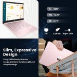 HP Flagship 14" Laptop with 1 Year Office 365 | 16GB RAM | 1.22TB Storage(64GB eMMC & 160GB Docking Station & 1TB Cloud Storage) | Intel 4-Core Processor| Webcam | Wi-Fi | Windows 11 | Pink