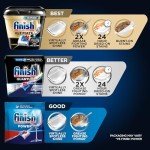 Finish Quantum Dishwasher Pods, 82 Count – Powerful Clean