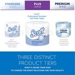 Scott Professional Bulk Toilet Paper - 80 Rolls