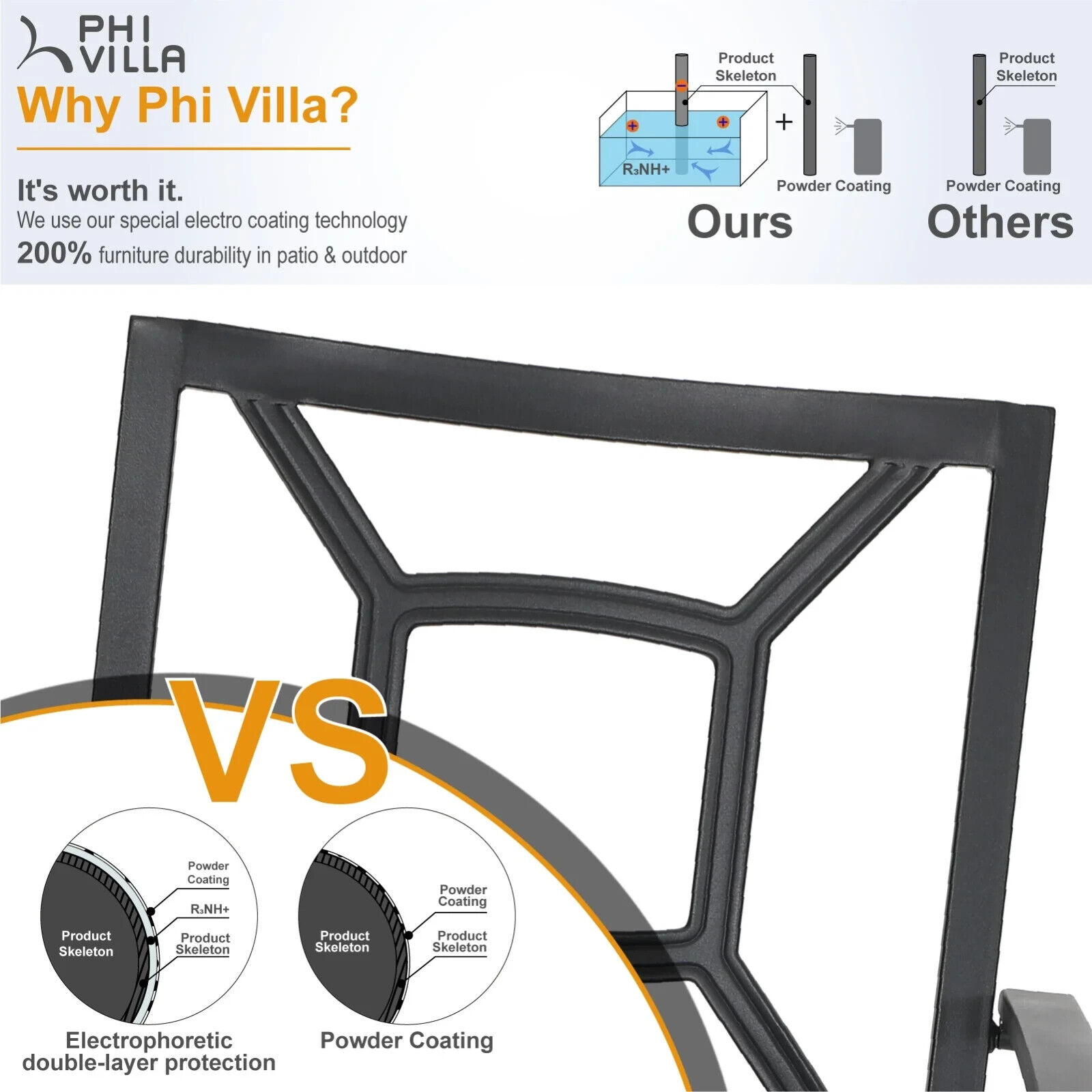 Outdoor Patio Dining Set with Stackable Chairs and Rectangle Table