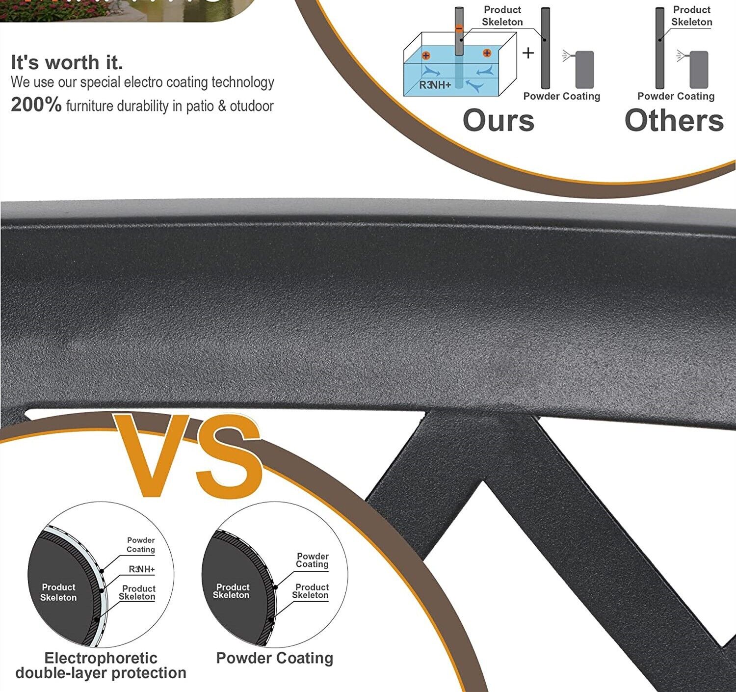 Outdoor Patio Dining Table 4 Person Square Garden Tables Metal Garden Furniture