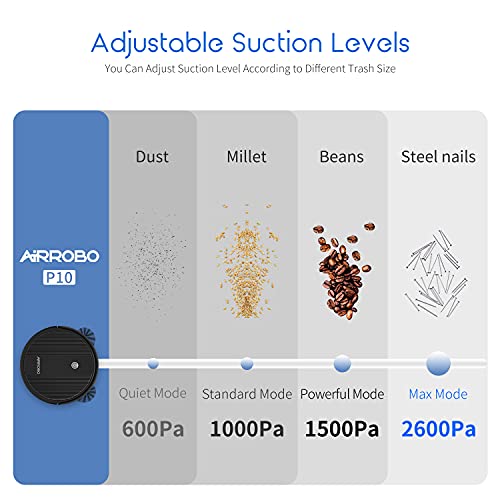 SEYVUM P10 Cordless Drill Set with 57 Bits