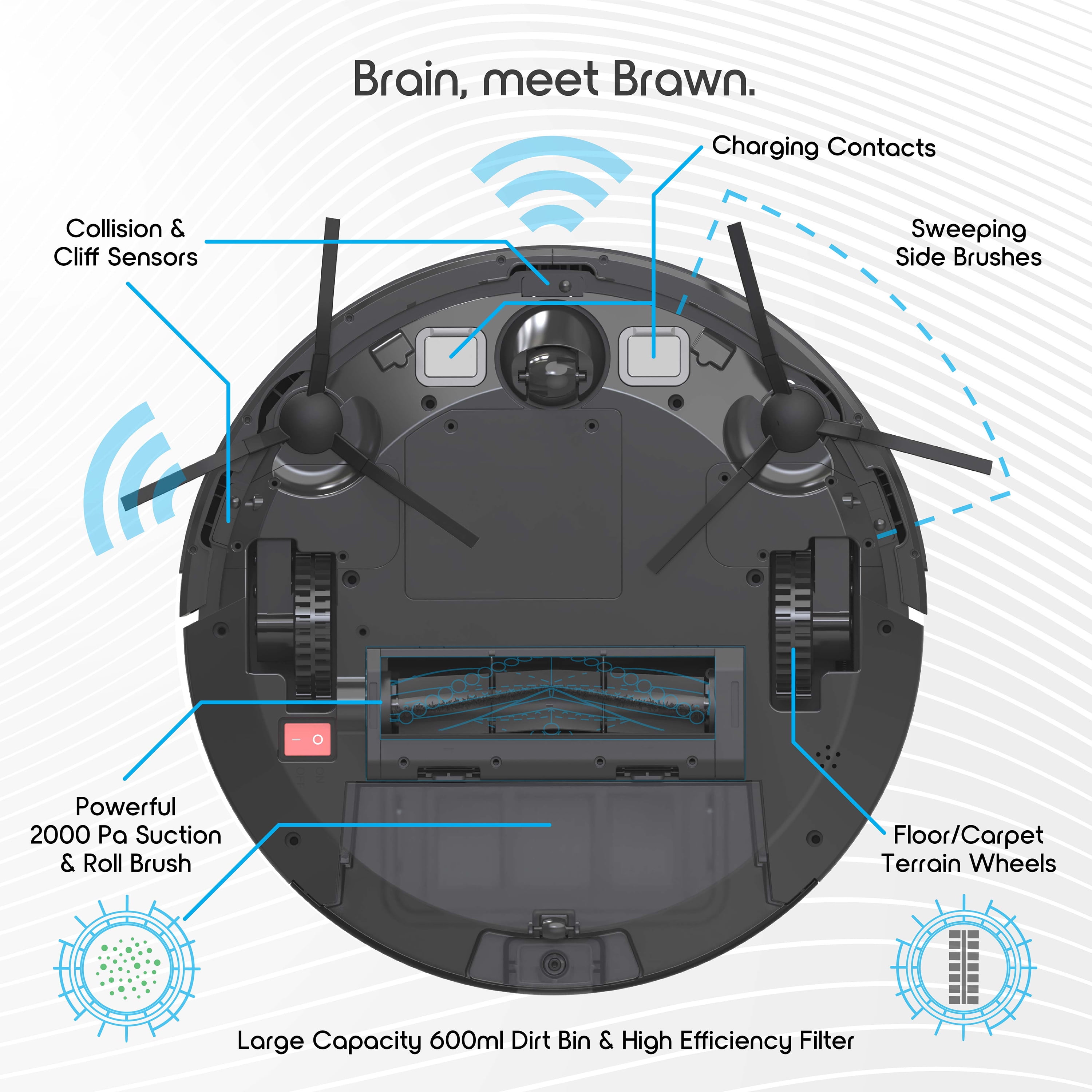Ionvac SmartClean 2000 WiFi Robotic Vacuum