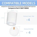 AirClean Replacement Foam Filters for Shark IQ Robot