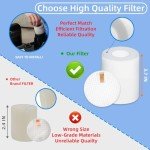 AirClean Replacement Foam Filters for Shark IQ Robot