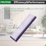 Neutop High-Performance Replacement Filters for Neato 7-Pack