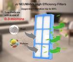 Goovi & Coredy Compatible Vacuum Replacement Parts