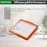 Neutop Replacement Filters for Shark Robot Vacuums