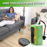 Replacement Battery for Eufy and Ecovacs Robots