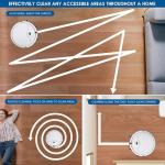 Powerful Robot Vacuum with Self-Charging and Tangle-Free Design