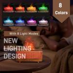 2-in-1 Flame Humidifier and Aromatherapy Diffuser