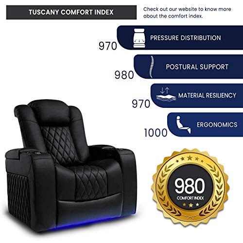 Italian Leather Power Recliner with Lumbar & Head Support