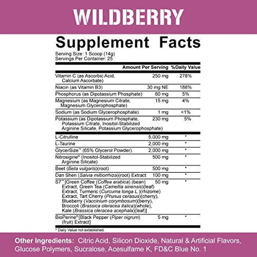 5% Nutrition FasF Nitric Oxide Pump Booster - Wildberry