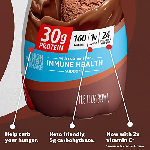 Chocolate Premier Protein Shake - 30g Protein, 1g Sugar