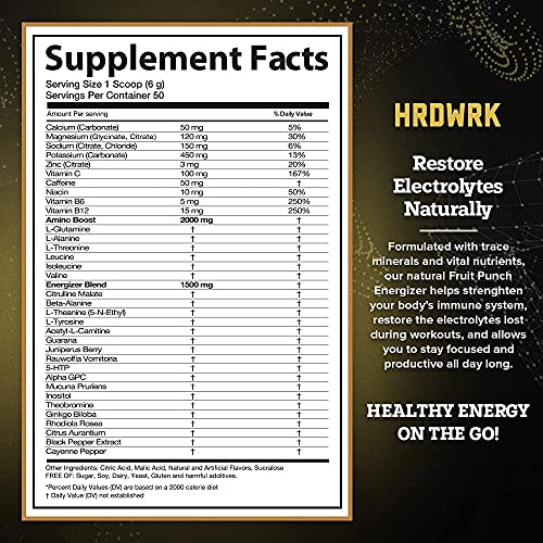 Keto Electrolytes Powder for Hydration and Energy