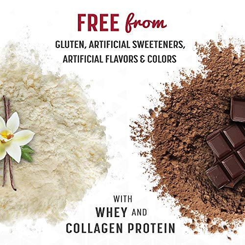 Keto Meal Replacement Powder - Brownie Batter Fudge