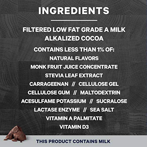 Core Power Elite Chocolate Protein Shake, 42g Protein