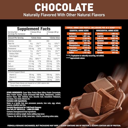 Chocolate Whey Protein Powder, 1.78 lb