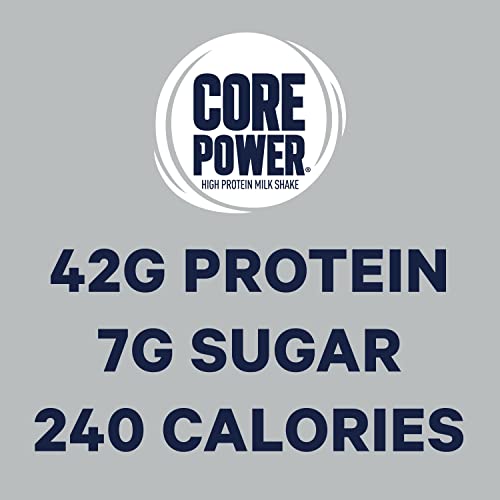 Core Power Elite Chocolate Protein Shake, 42g Protein