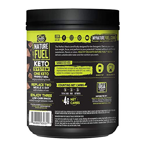 Chocolate Keto Shake by Natural Fuel