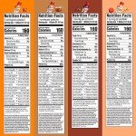 Premier Protein Shake Variety Pack - 30g Protein