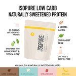 Isopure Low Carb Dark Chocolate Whey Isolate
