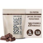 Isopure Low Carb Dark Chocolate Whey Isolate