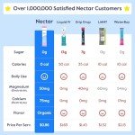 Nectar Electrolyte Hydration Packets - Sugar Free