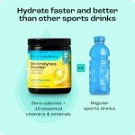 KEY NUTRIENTS Sugar-Free Lemonade Electrolyte Powder