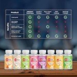 SaltStick FastChews Electrolytes - Watermelon Flavor Chews