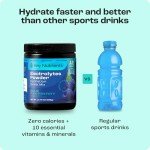 KEY NUTRIENTS Sugar-Free Blue Raspberry Electrolyte Powder