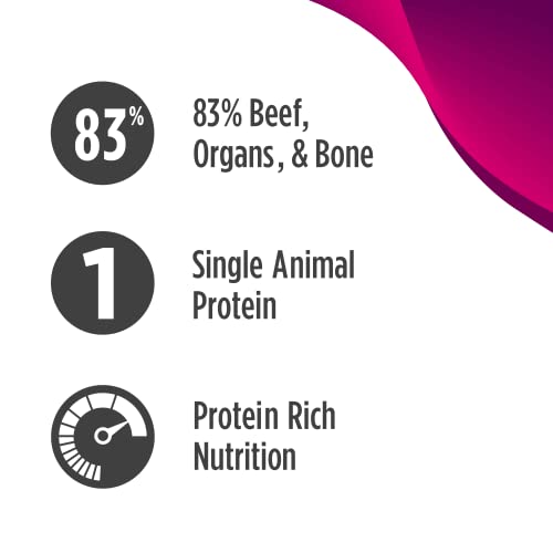 Nulo Freestyle Freeze-Dried Raw Dog Food with BC30 Probiotic