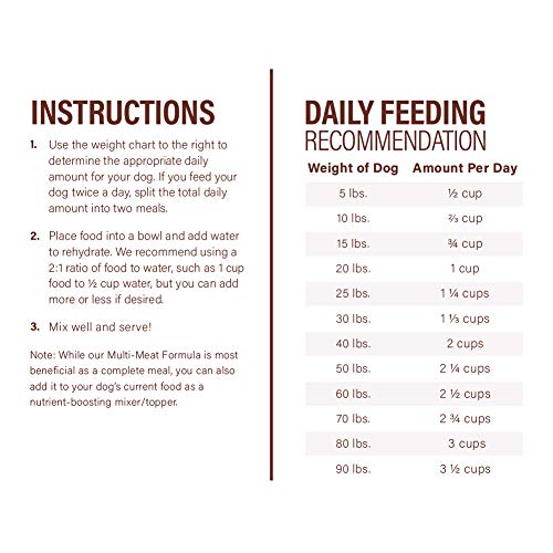 360 Pet Nutrition Freeze Dried Raw Dog Meal (Adult)