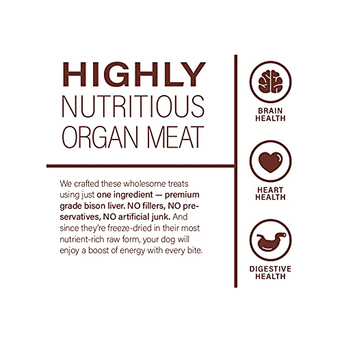 360 Pet Nutrition Freeze Dried Bison Liver Treats