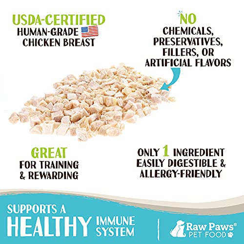 USA Made Raw Chicken Treats for Dogs & Cats