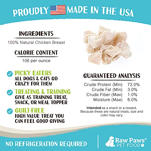 USA Made Raw Chicken Treats for Dogs & Cats